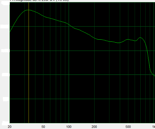 port output.png