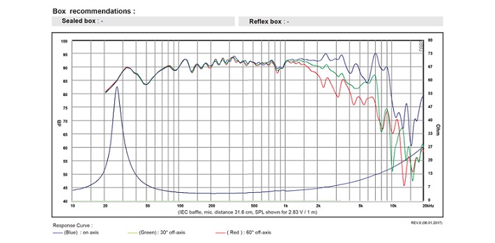 8-SB23NRXS45-4-GRAFIK.jpg