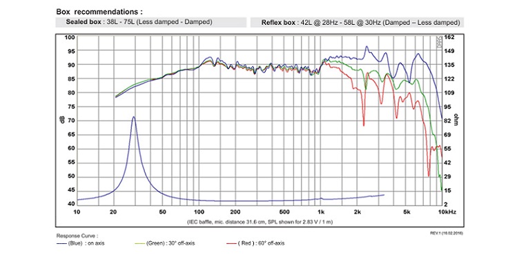 8-SB23NRXS45-8-GRAFIK.jpg