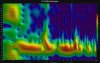 R 15-200Hz Spectrogram.jpg