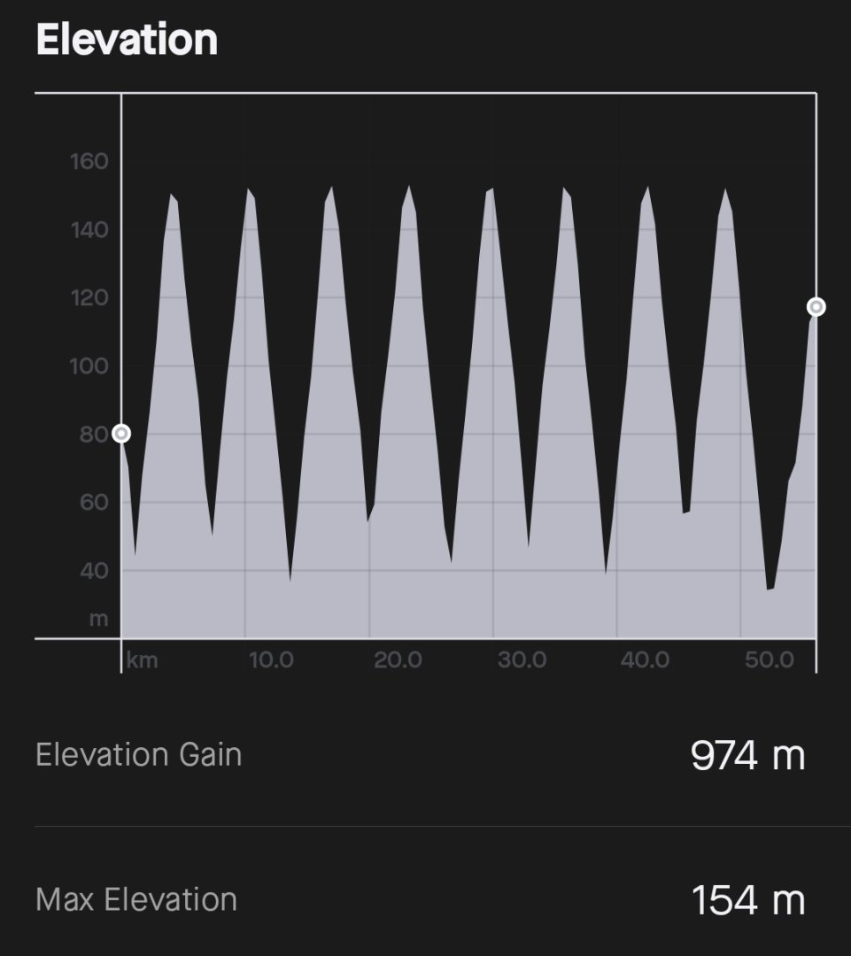 Screenshot_2023-06-07-20-13-29-100_com.strava-edit.jpg