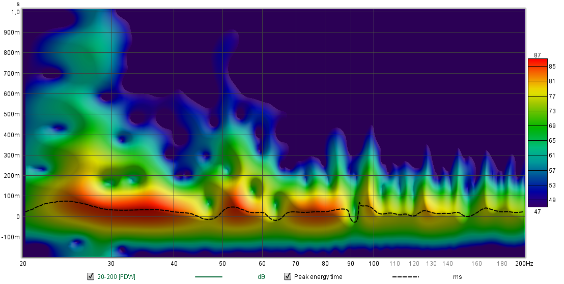 spectro HS8-YST.png