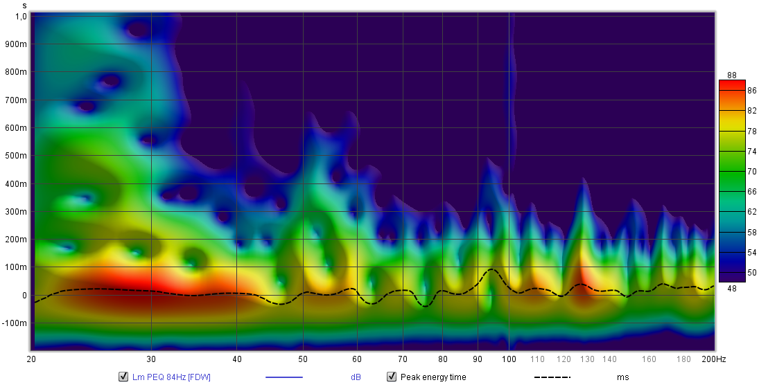 HS8-SVS spectro.png