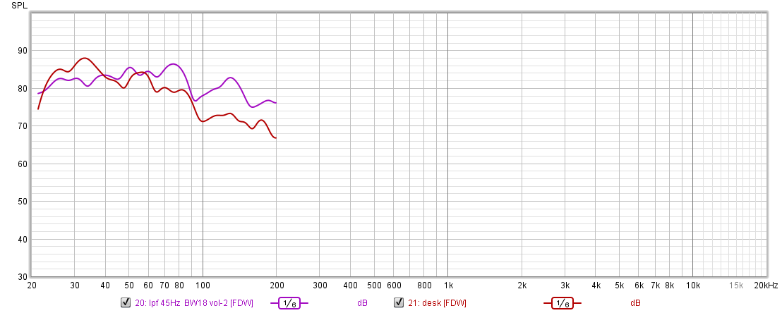 HS8-Yamaha-SVS optimum.png