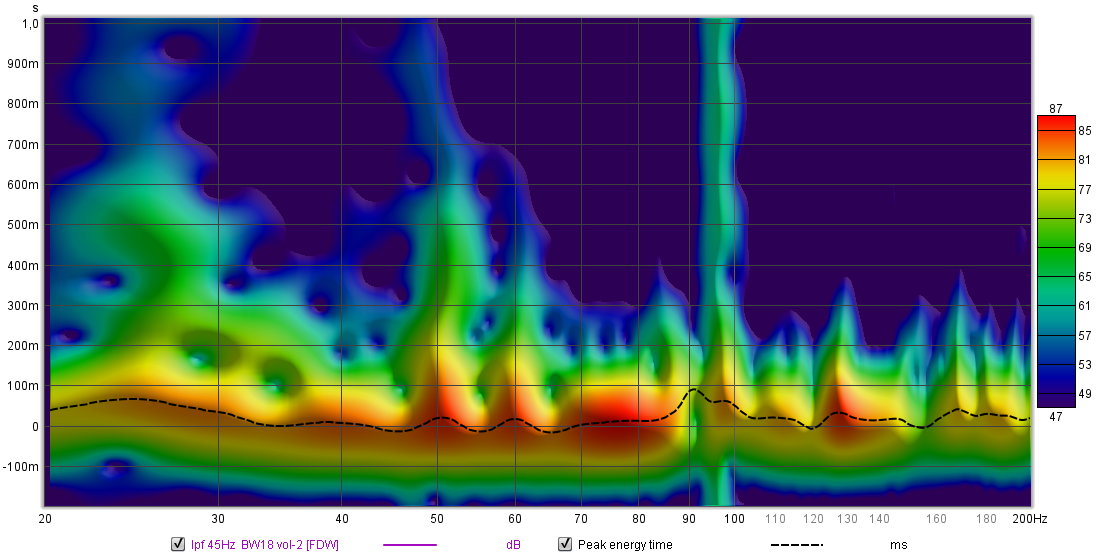 HS8-Yamaha-SVS optimum spectro.png