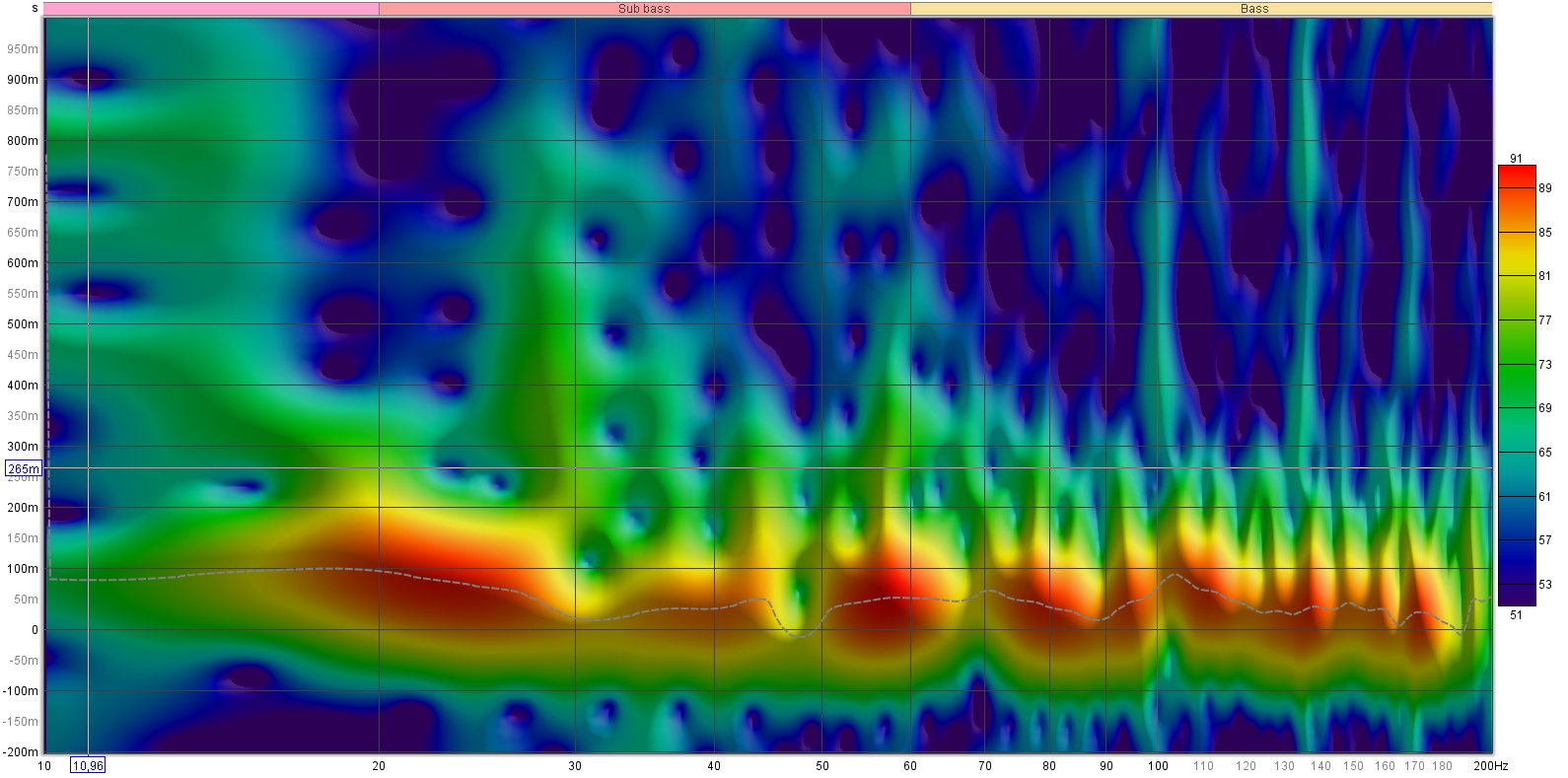 sprectro av.jpg