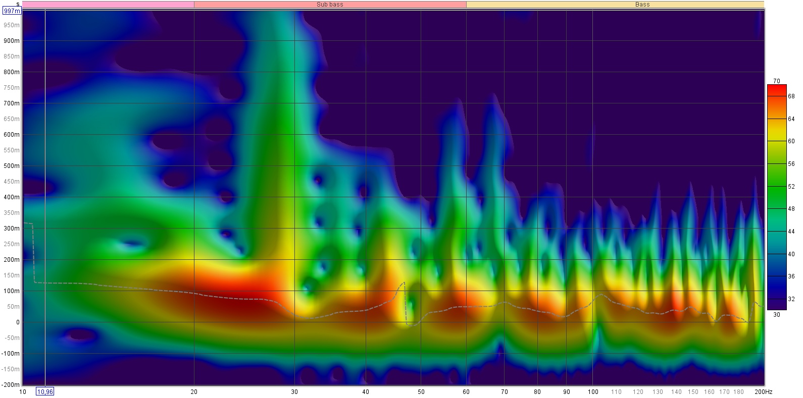 spectro av2.jpg
