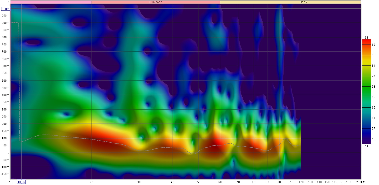 spectro av4.jpg