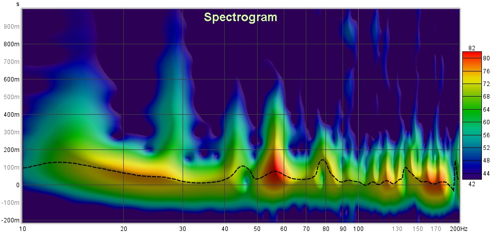 spectro παλια θεση no eq.jpg