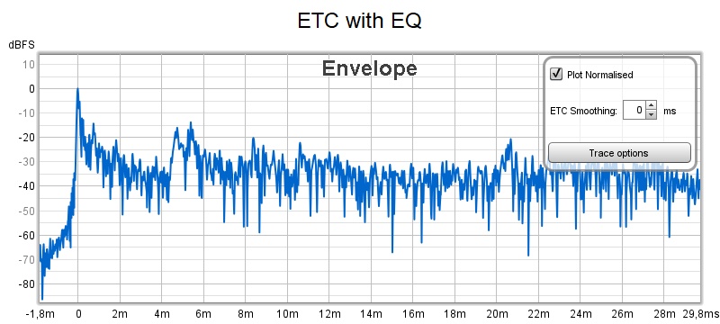 ETC without EQ.jpg