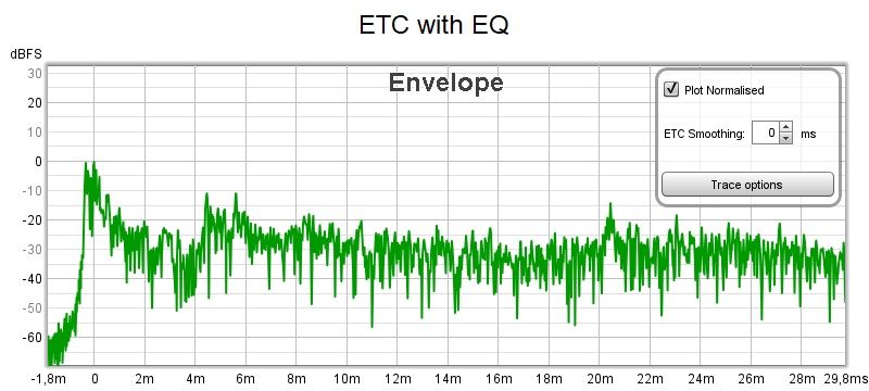 ETC with EQ.jpg