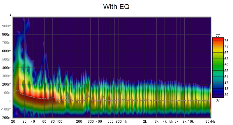 spectrogram with EQ.jpg