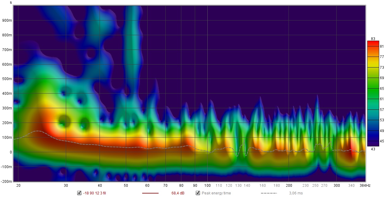 spectrogram with EQ-250hz.jpg