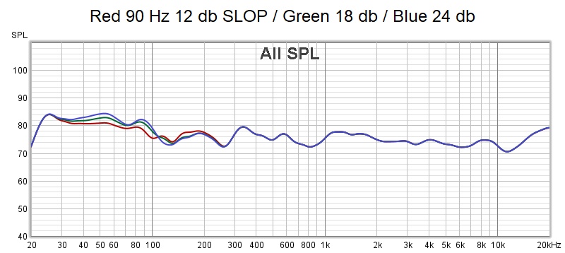 Slop comparison.jpg