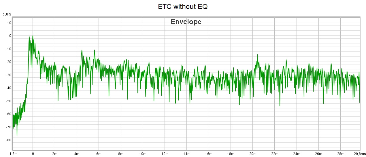ETC without EQ.-1jpg.jpg