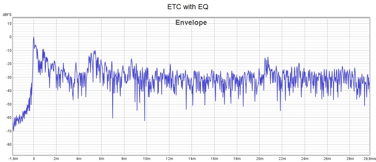 ETC with EQ-1.jpg