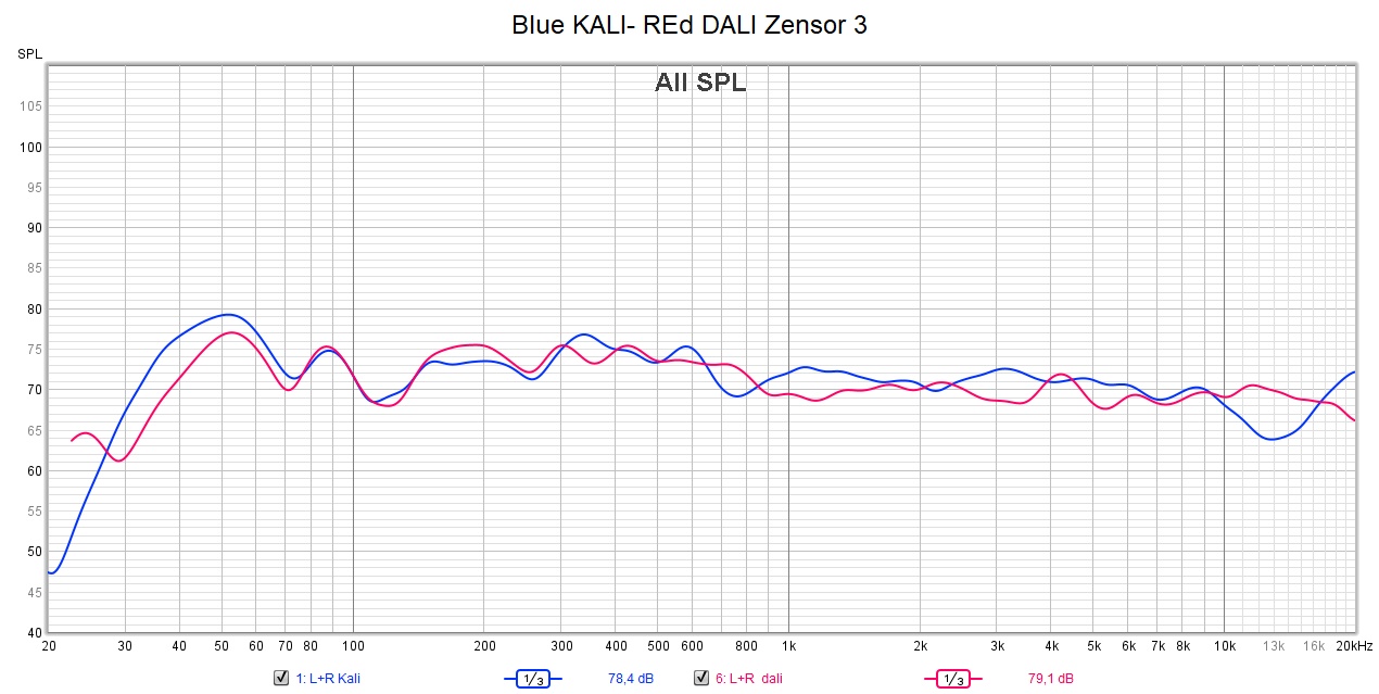 KALI VS DAlI-1.jpg