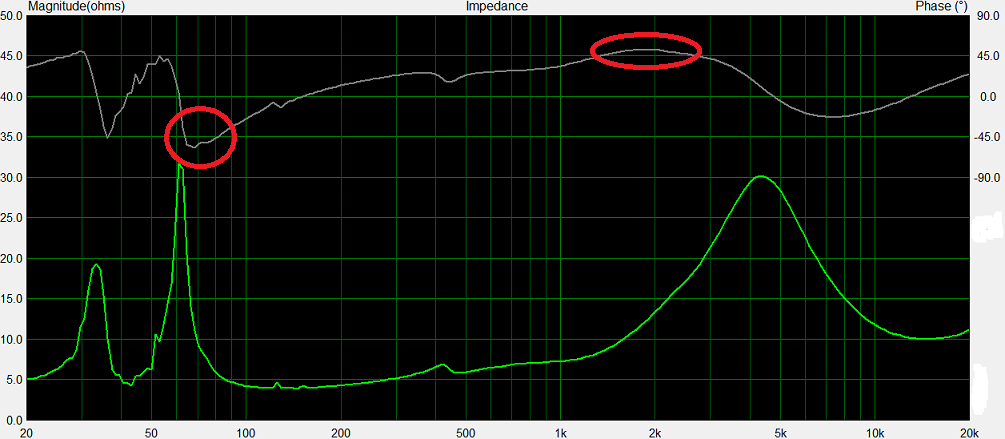 impedance start KG4.2.png