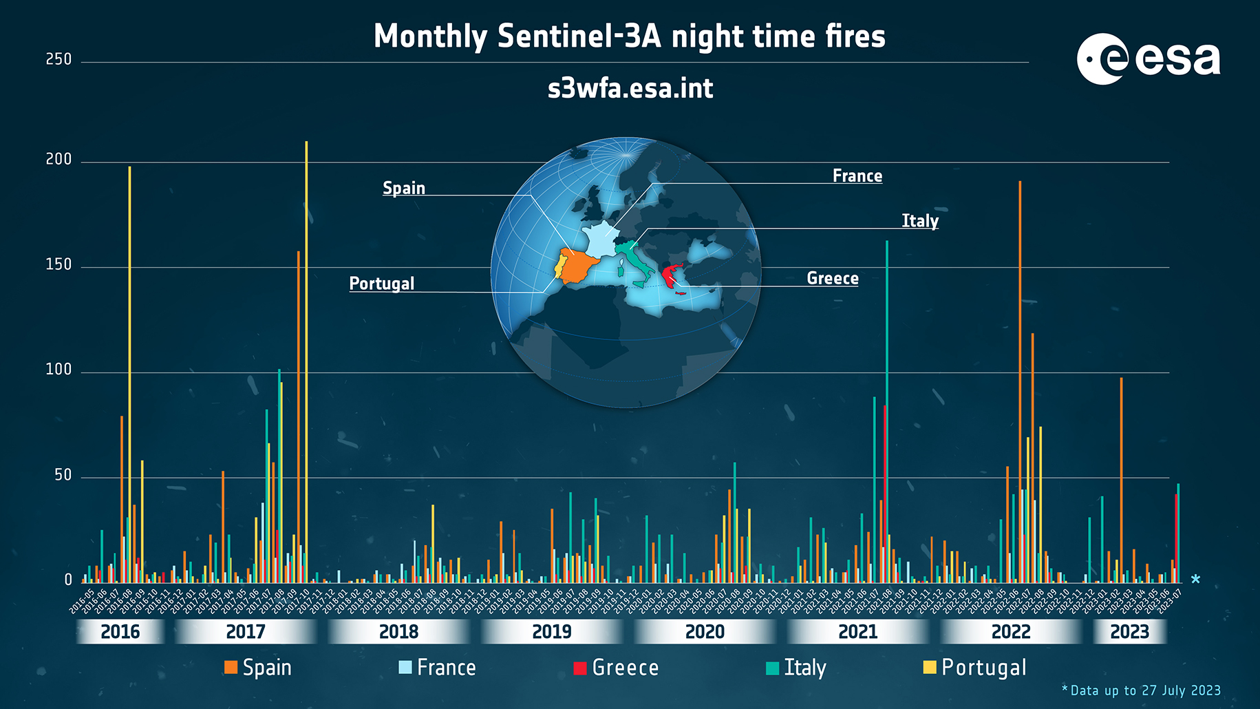 S3_WFA-infographic_chart_230731-84effcc5.jpg