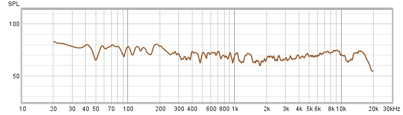 data 40 apok.jpg