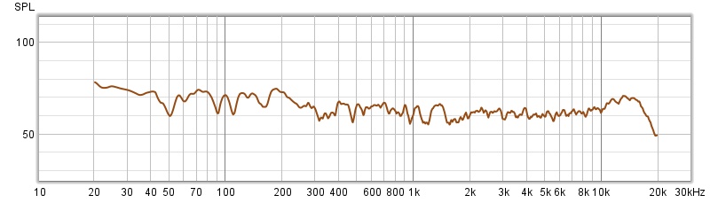 data 80 apok.jpg