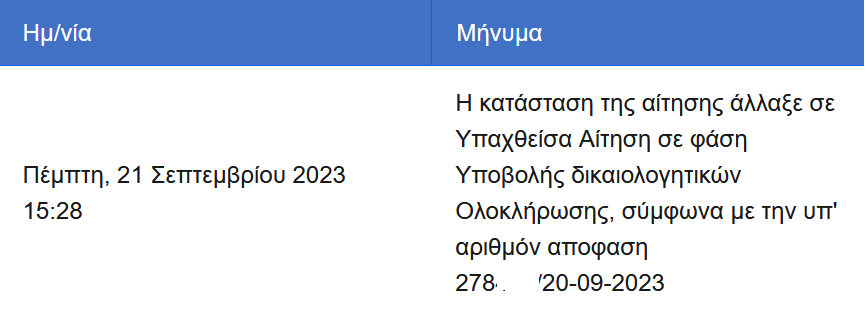 Κινούμαι Ηλεκτρικά ΙI — Mozilla Firefox.png