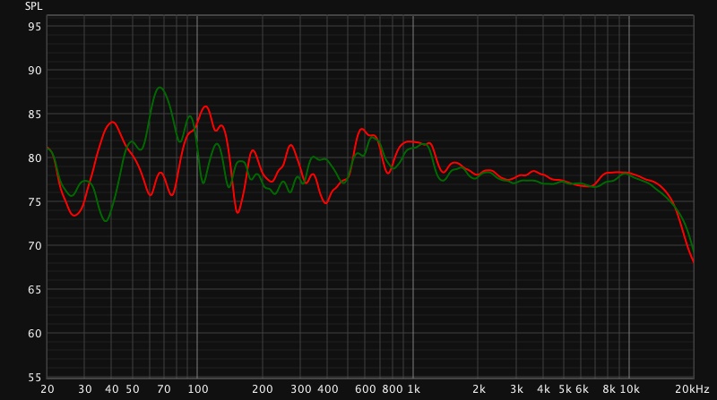 MMM 071023 0320 L RED R GREEN.jpg
