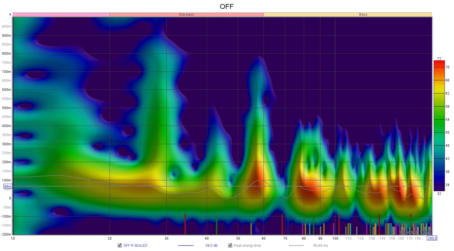 SPECTRO OFF.jpg