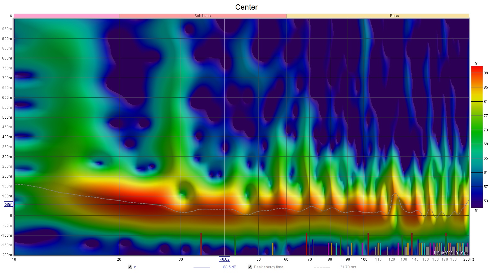 Center Spectrogram.jpg