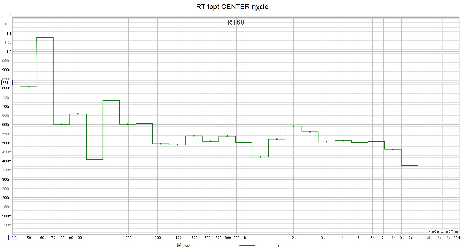 RT Center.jpg