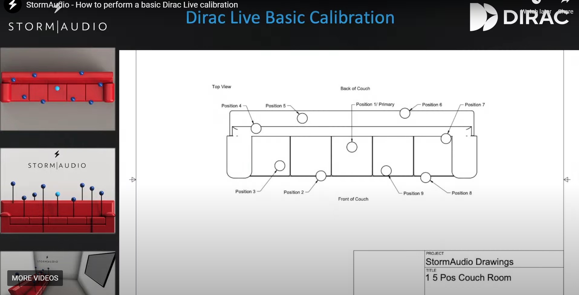 Storm Dirac PositioningC.jpg