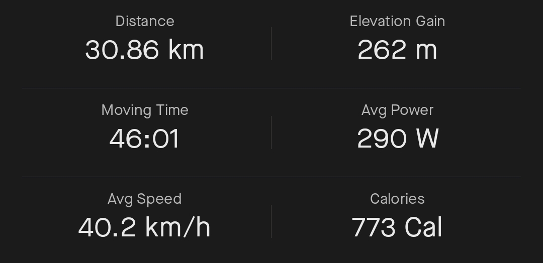 Screenshot_2023-11-14-21-06-33-068_com.strava-edit.jpg