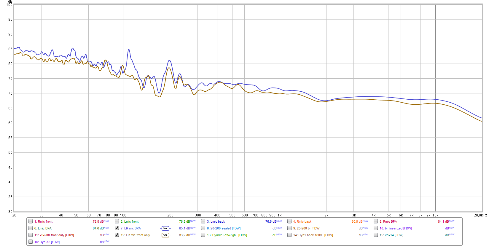 LR mic bpa vs. front only.png