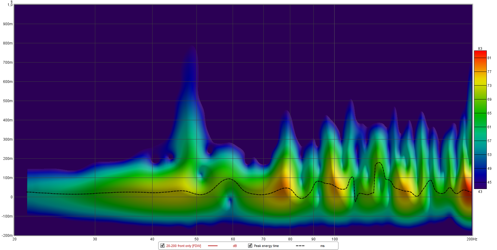 20-200 sat sealed front only.png