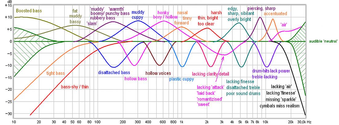 sound-descriptions-mine.jpg