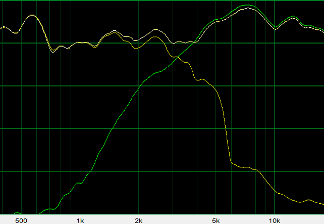 fr. responce and crossover point.png