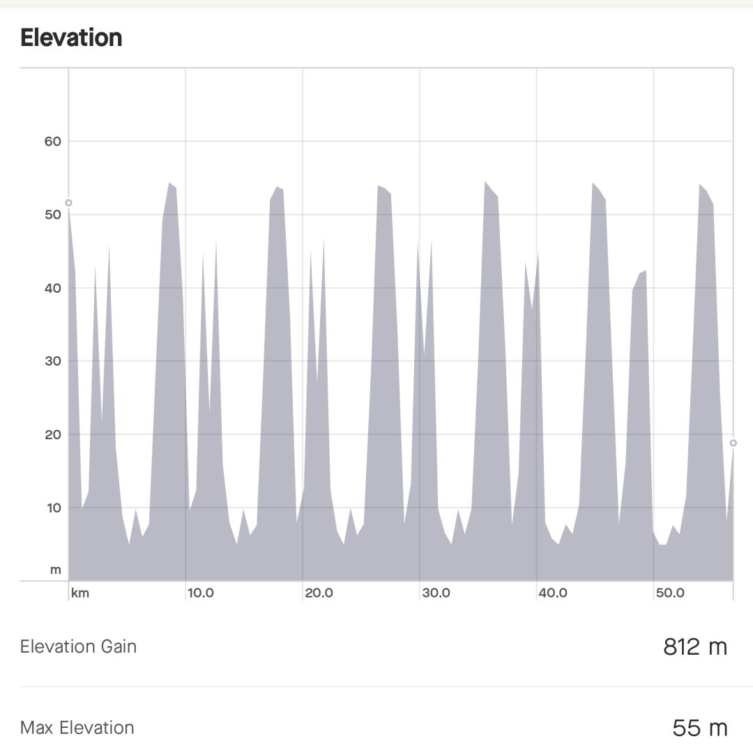 Screenshot_2024-01-14-20-51-25-224_com.strava-edit.jpg