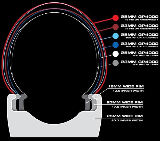 Tyre-rim-comparison.jpg