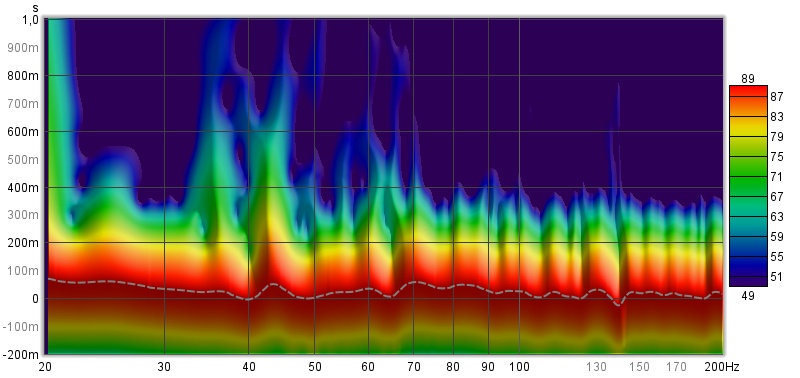 spektro 2.1 feb 24.jpg