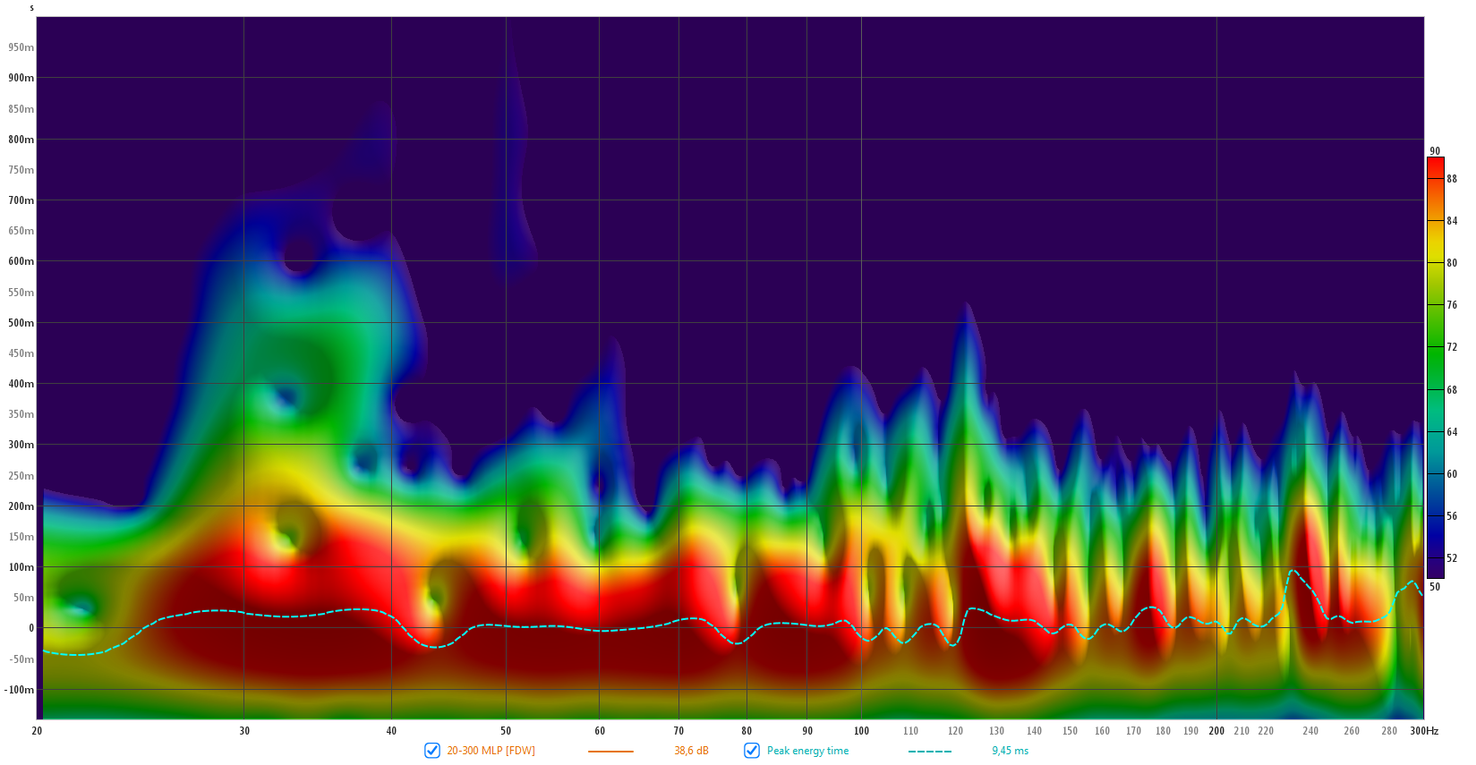 Taus Dyn behind MLP 20-300.png