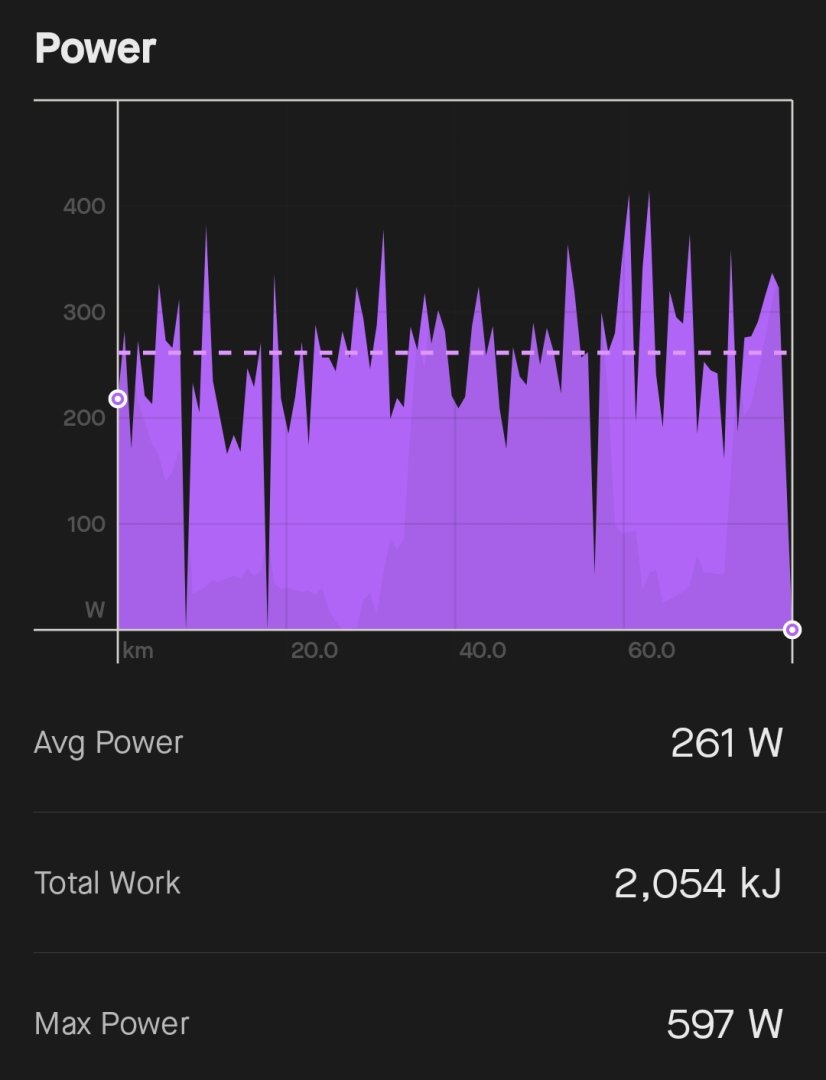Screenshot_2024-02-12-15-32-13-008_com.strava-edit.jpg