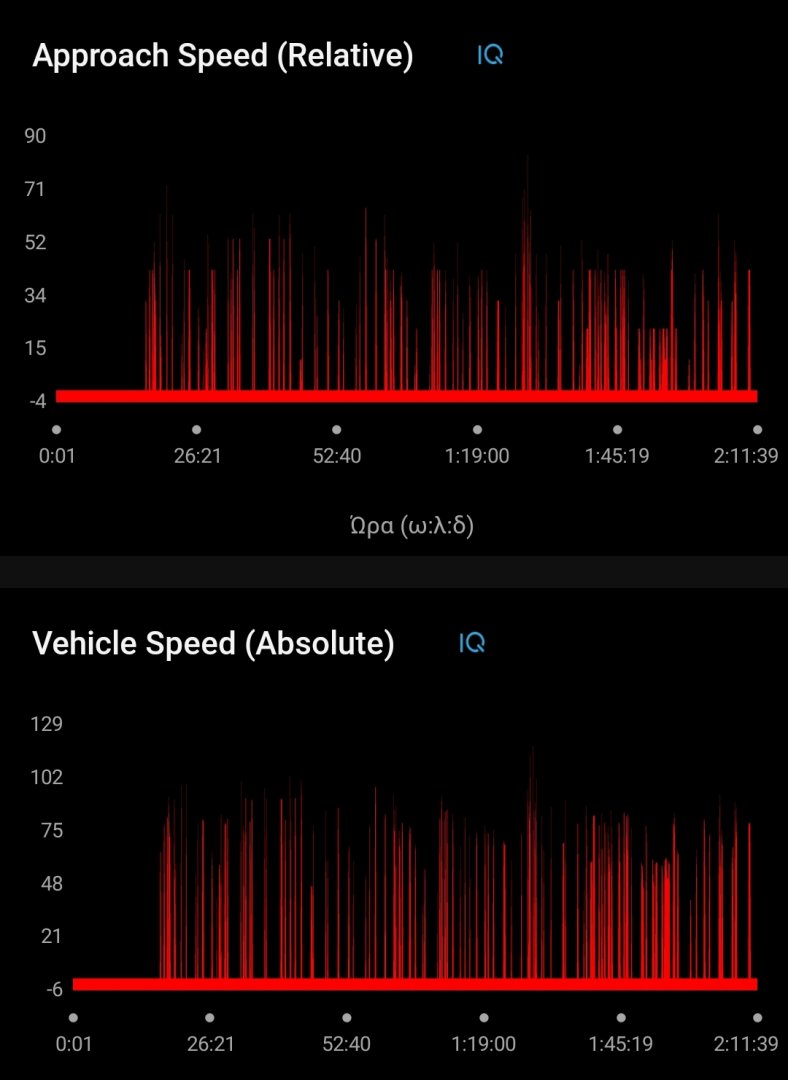 Screenshot_2024-02-13-15-19-00-969_com.garmin.android.apps.connectmobile-edit.jpg