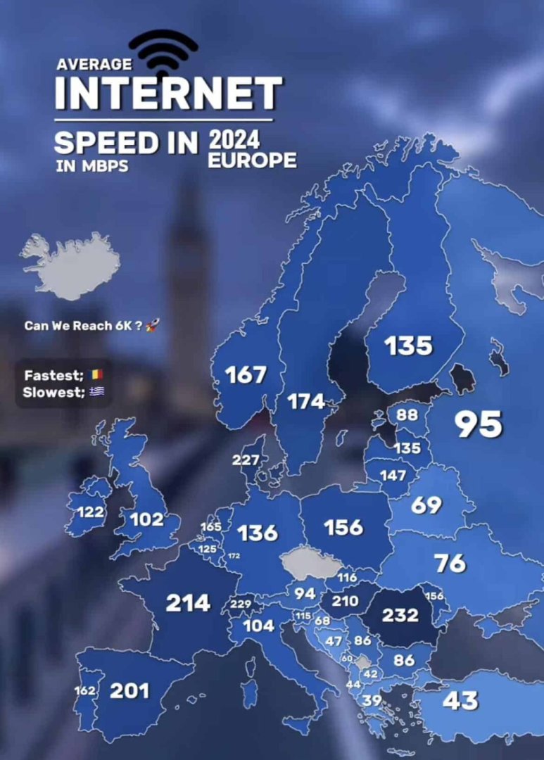 internet-speed-europe-2024-1068x1494.jpeg