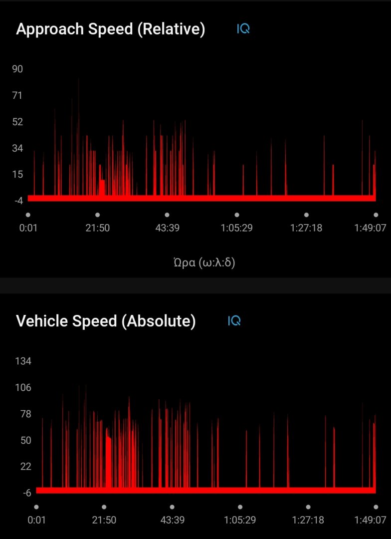 Screenshot_2024-03-31-21-49-49-652_com.garmin.android.apps.connectmobile-edit.jpg