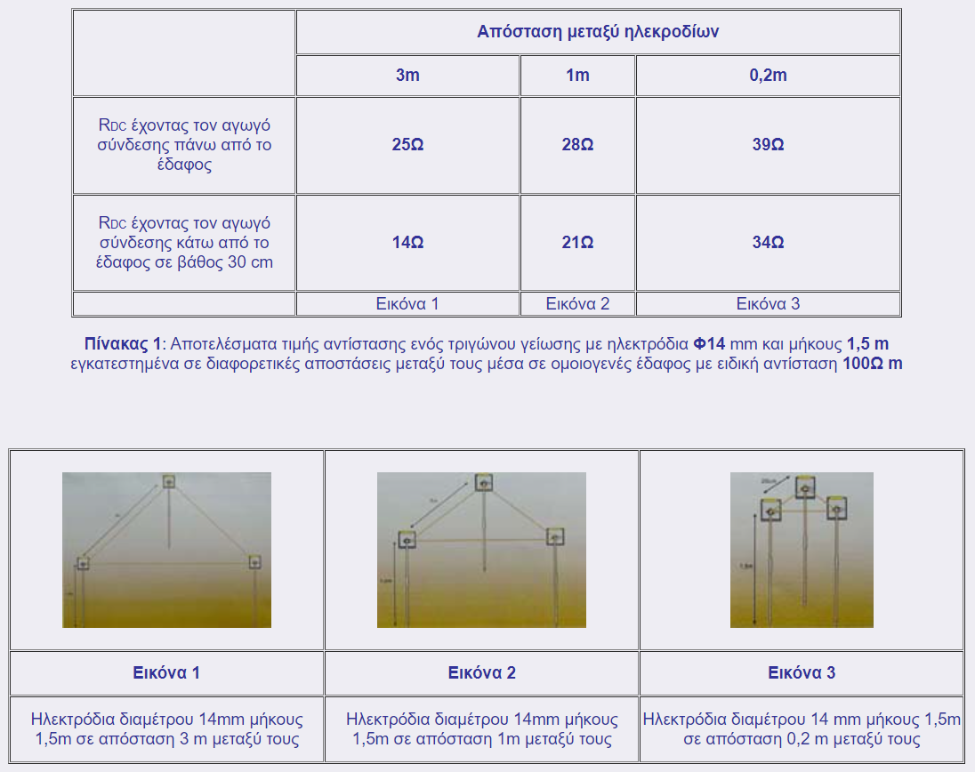 2024-04-05 10_43_57-manolas.gr _ Νέα.png