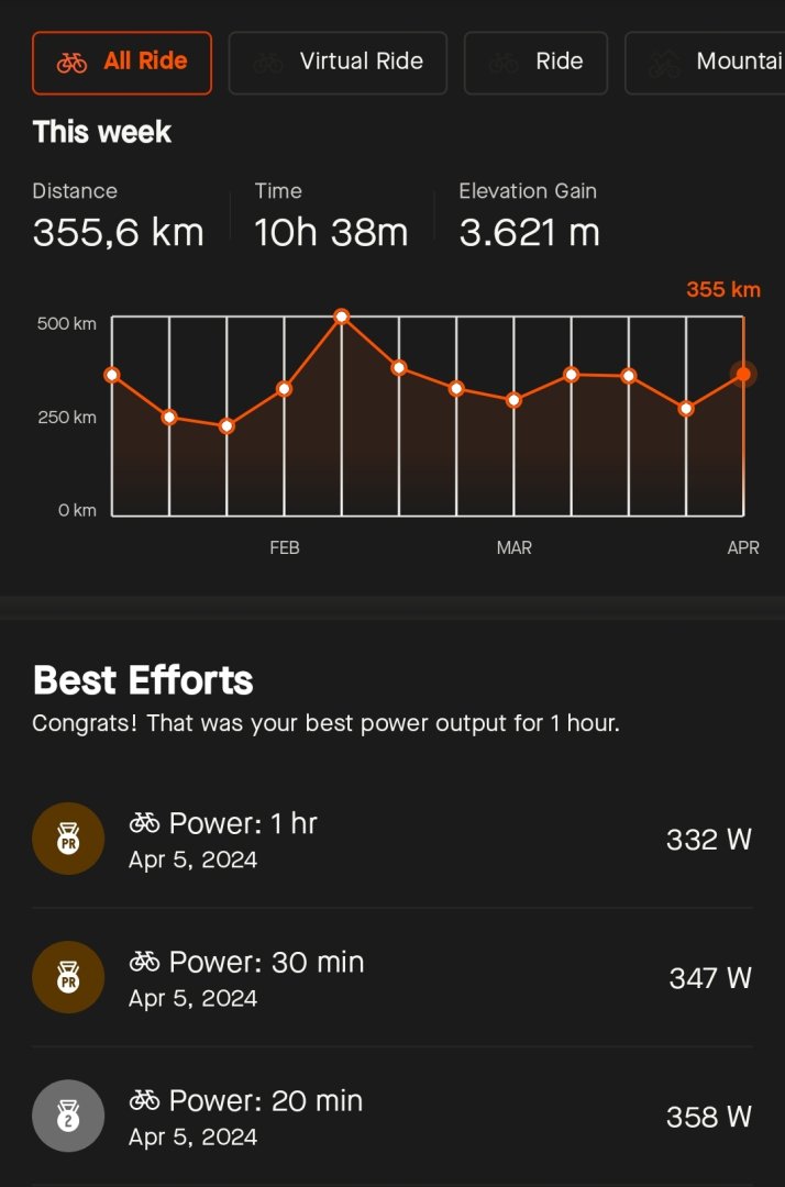 Screenshot_2024-04-06-10-14-56-496_com.strava-edit.jpg