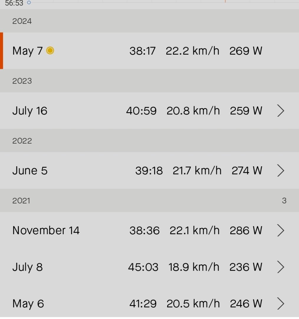 Screenshot_2024-05-07-21-36-04-602_com.strava-edit.jpg