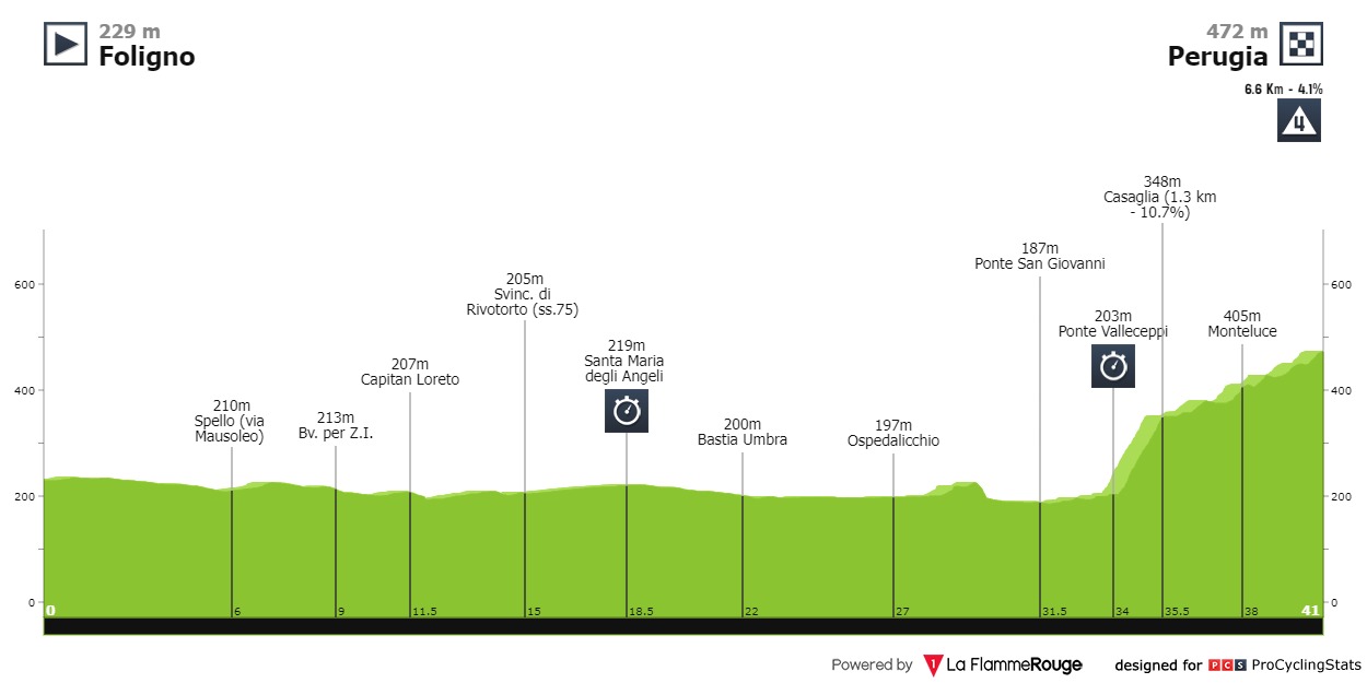 giro-d-italia-2024-stage-7-final-km-2415ad41c5.jpg