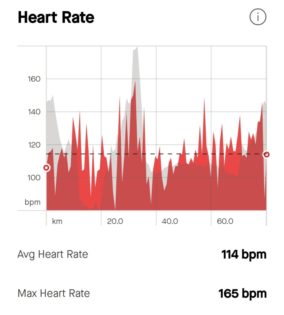 Screenshot_2024-06-12-10-35-30-243_com.strava-edit.jpg
