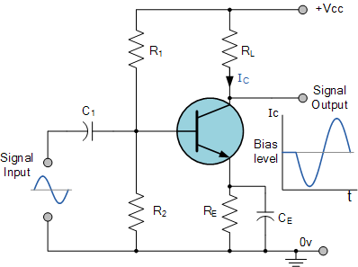 amplifier-A.gif